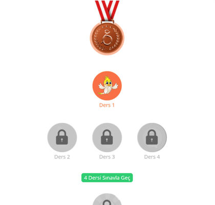 E-Osmanlıca - Alaylı Bir Yazılımcı İlerleme Takibi