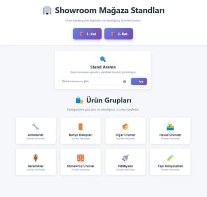 Mapro CRM - Alaylı Bir Yazılımcı Raporlama Paneli